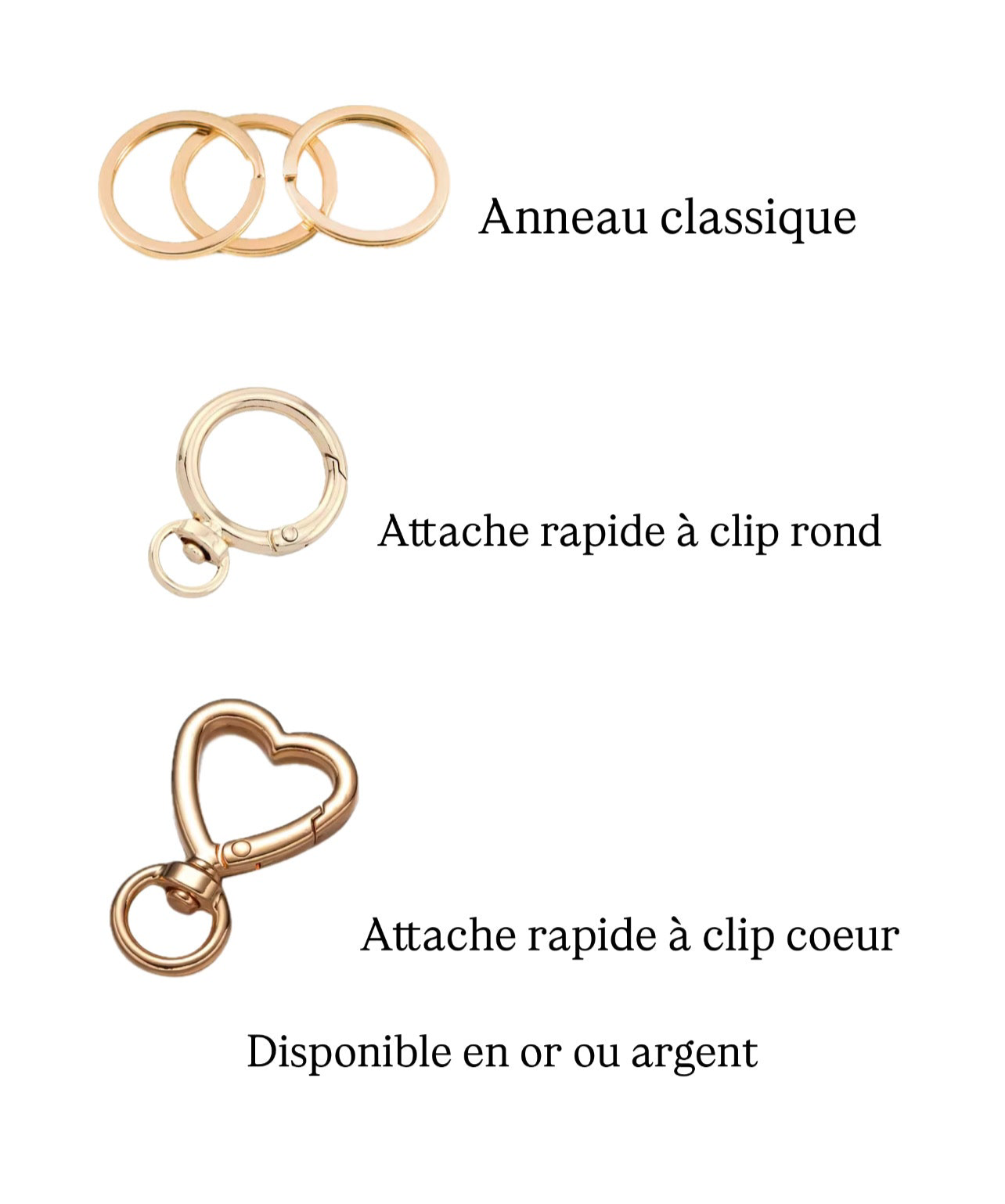 Crée ta propre forme de médaille